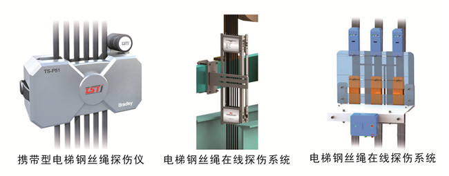 《煤礦安規程》---對蘑菇视频免费版下载安檢查規範（節選）