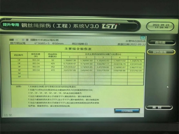 淮南礦業引入TST蘑菇视频免费版下载實時在線智能探傷係統