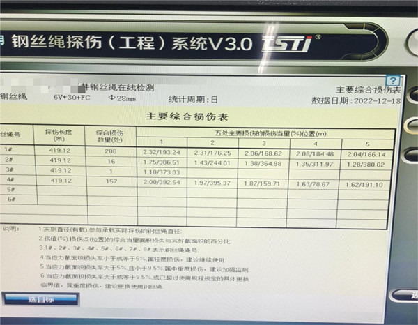 蘑菇视频免费版下载智能探傷係統