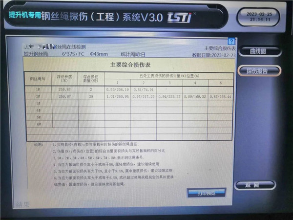 蘑菇视频免费版下载實時在線智能探傷係統