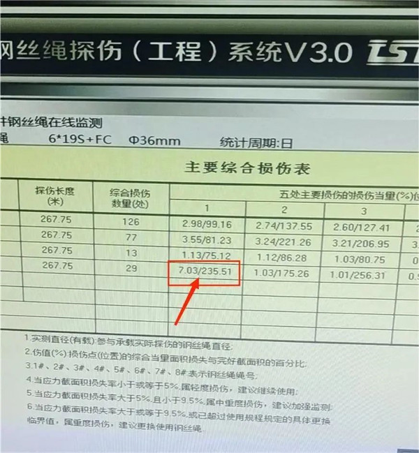 蘑菇视频免费版下载探傷